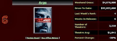 Argo-Movie