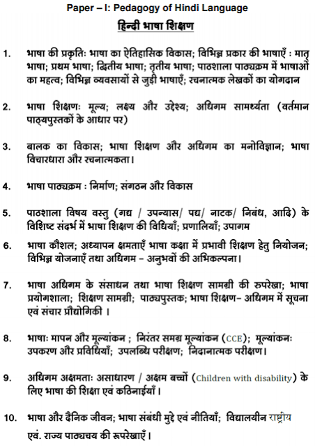 TSPSC Gurukulam Teacher Hindi Language Syllabus