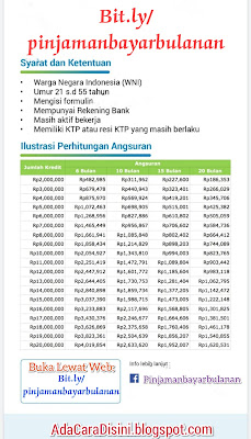 Simulasi Cicilan Pinjaman Online Tunaiku kode uang10jt cepat acc