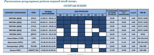 Расписание авиарейсов до Горно-Алтайска