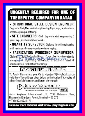 Urgently Required For One Of The Reputed Company In Qatar