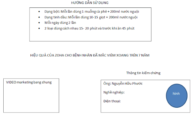 Các Mẫu Bài Viết Quảng Cáo 'Hay Chuẩn Ngành'