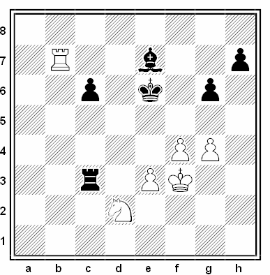Posición de la partida de ajedrez Jan Plachetka - Eduard Prandstetter (Hradec Kralove, Checoslovaquia, 1981)