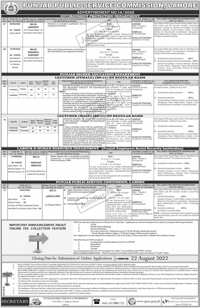PPSC Jobs 2022 Online Apply – Punjab Public Service Commission jobs