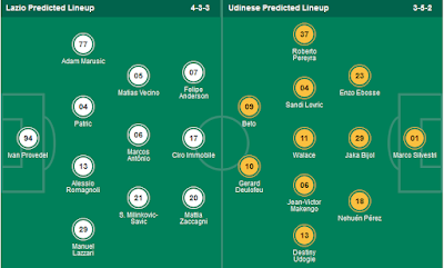 Line Up Lazio vs Udinese