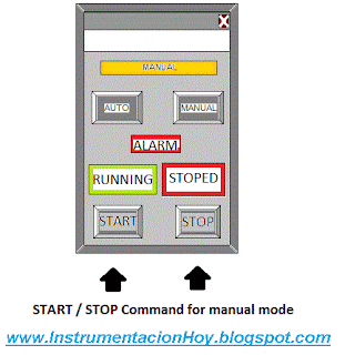 faceplate motor