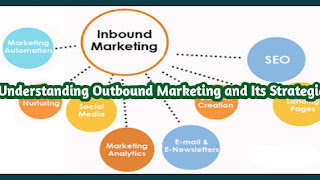 Understanding Outbound Marketing and Its Strategies