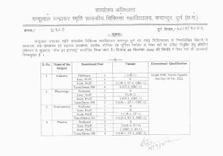 CG DISTRICT DURG HEALTH DEPARTMENT VACANCY 2022 | छत्तीसगढ़ जिला दुर्ग स्वास्थ्य विभाग में कुल 135 पदों की वेकेंसी