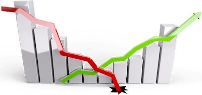 What is Intraday Trading?