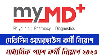 Medicine Warehouse Job 2023 | 10th Pass Jobs In Kolkata 2023 | Private Jobs Vacxcancy 2023 | Apply Online | adid7558