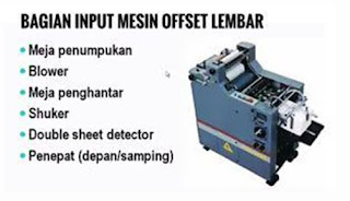 AdobeMasters.blogspot.com - Pahami Jenis Printer Terbaik Rumahan Hingga Industri Percetakan