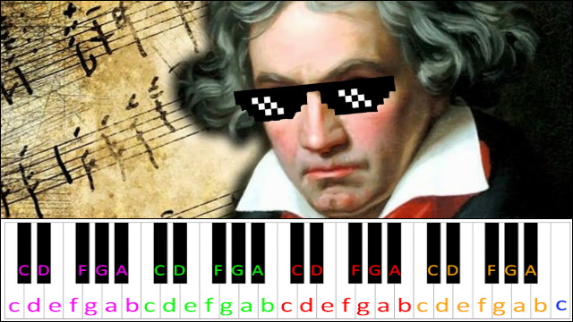 Fur Elise by Beethoven (Hard Version) Piano / Keyboard Easy Letter Notes for Beginners