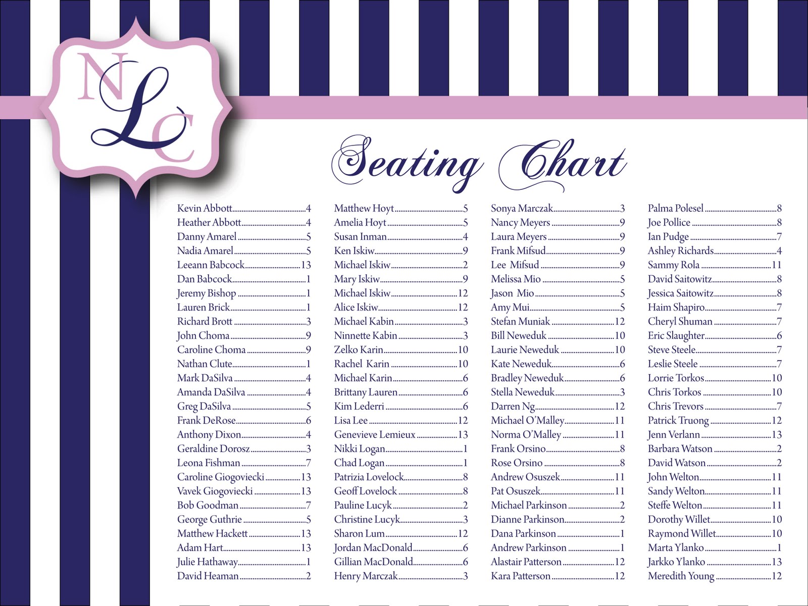 Wedding Seating Chart Retro