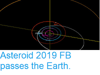 http://sciencythoughts.blogspot.com/2019/03/asteroid-2019-fb-passes-earth.html