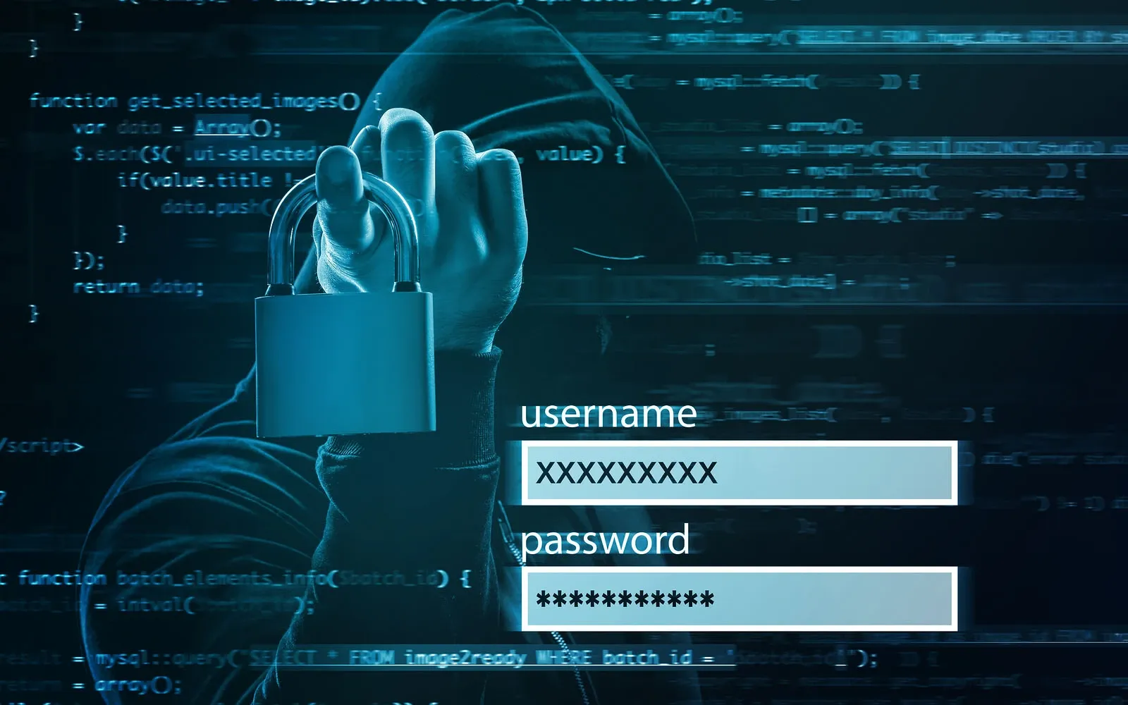 Prevent From SQL Injection attack