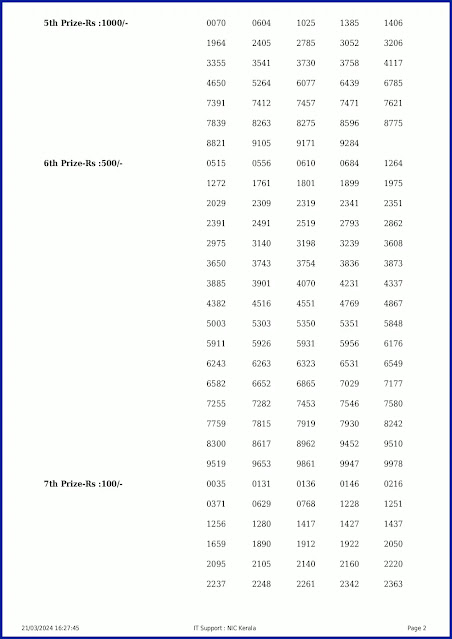 kn-514-live-karunya-plus-lottery-result-today-kerala-lotteries-results-21-03-2024-keralalotteryresults.in_page-0002