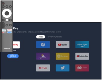 Skyworth 4K Google TV Daily Keys