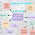 Cluster Analysis in R: Practical Data Analysis Guide