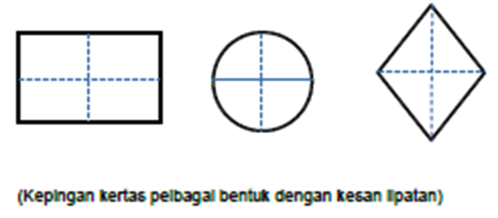 Matematik Bukan Sekadar Kira-kira "Logical Thinking and 