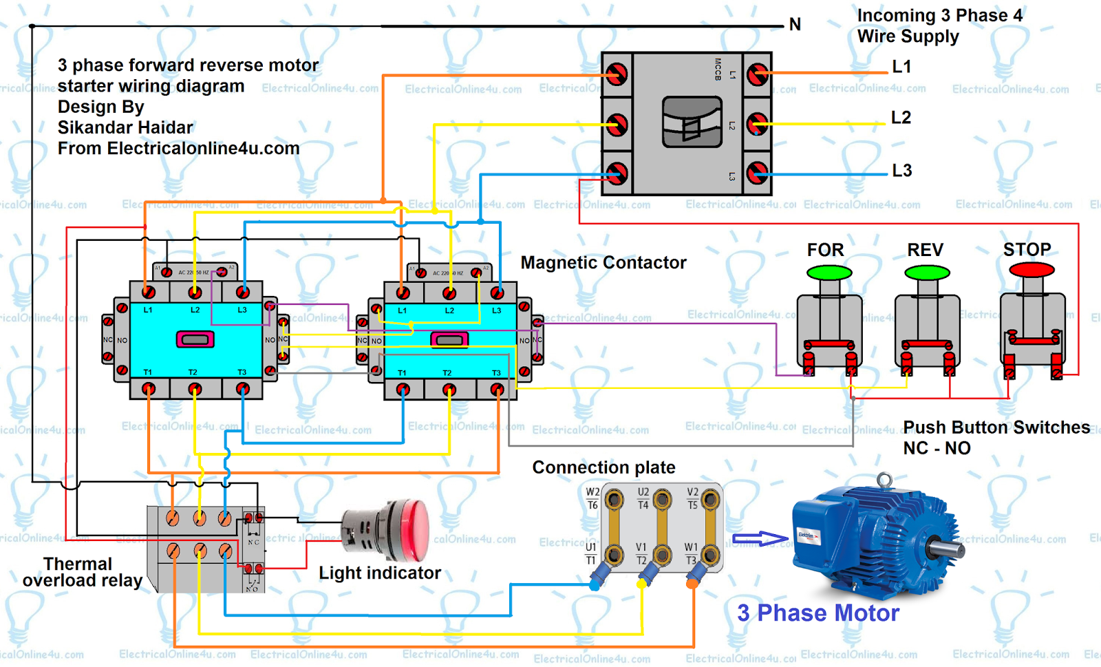 Forward Reverse Motor Control Diagram For 3 Phase Motor  