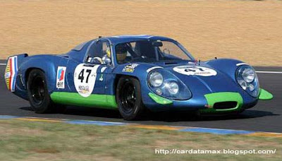 Alpine A220 (1968)