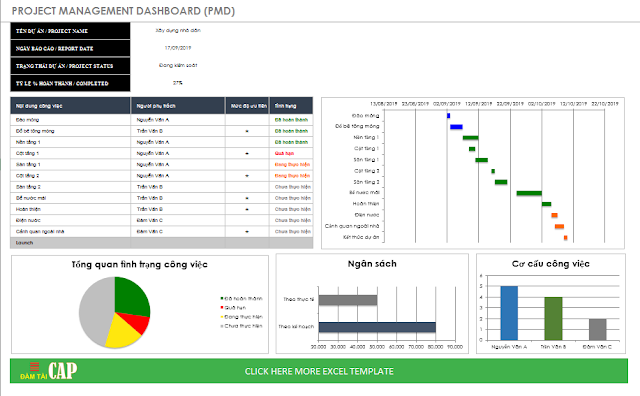 [Excel Templates] Bảng điều khiển quản lý dự án (PMD)