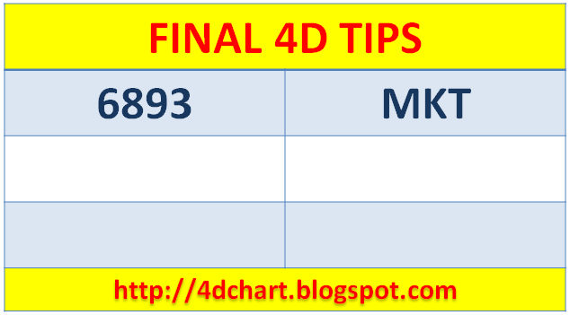 FINAL 4D TIPS SPECIAL DRAW (TUE) - [03.04.2018]