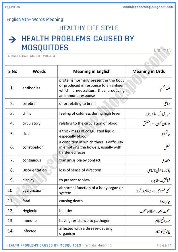 healthy-life-style-words-meaning-english-9th