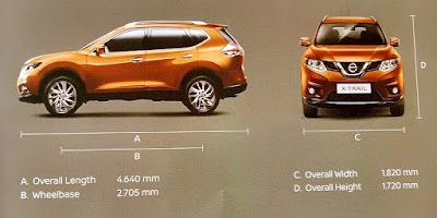 Gambar Spesifikasi Nissan X Trail 2.0 M/T