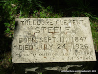 T. C. Steele Grave