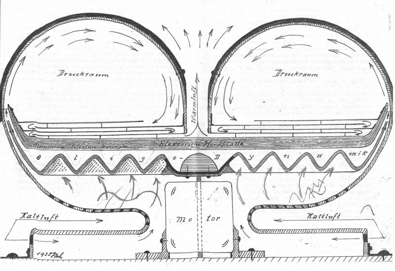 15 Inventions And Inventors Who Were Silenced And Buried - Science & Technology