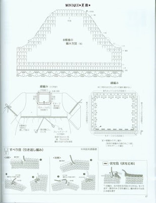 crochet blouse designs, crochet blouse free diagram, crochet blouse patterns, crochet blouse summer, crochet blouse youtube, crochet patterns, crochet saree blouse, free crochet patterns to download, 