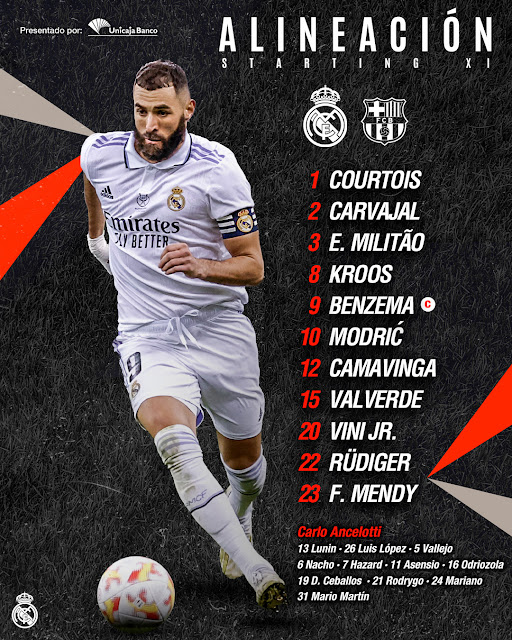 Alineación de Real Madrid Supercopa