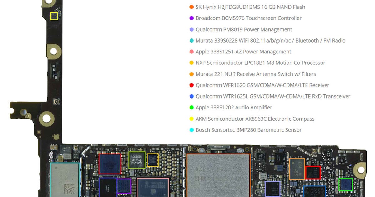 Basic Hardware Tips And Tricks Iphone 6 Plus Schematic Diagram