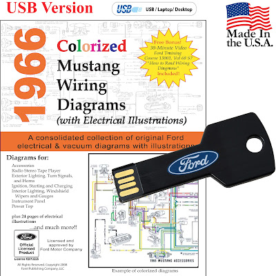 1966 Mustang Wiring Diagram