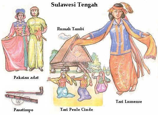 Fantastis Rumah Tradisional Jawa Tengah