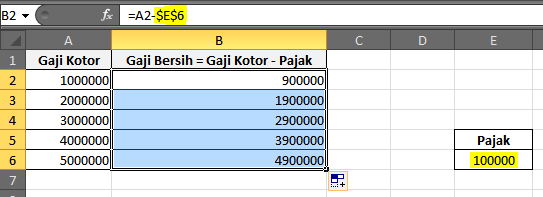 Dollar Absolute Cell Reference Pada Excel Fungsi Tanda $ Dolar Sel Referensi Absolut Pada Excel