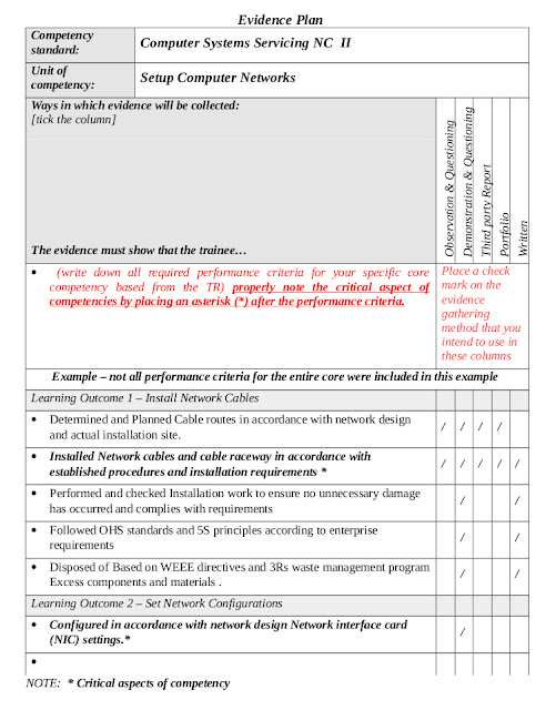 Image of Sample Evidence Guide Template.