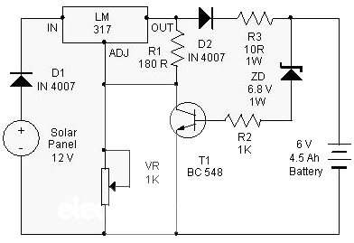 How Build a Solar Charger use IC LM317