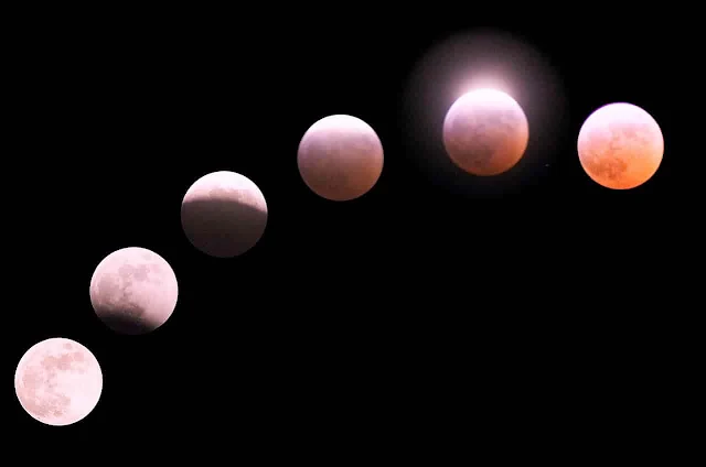 lunar eclipse 2023 date and time