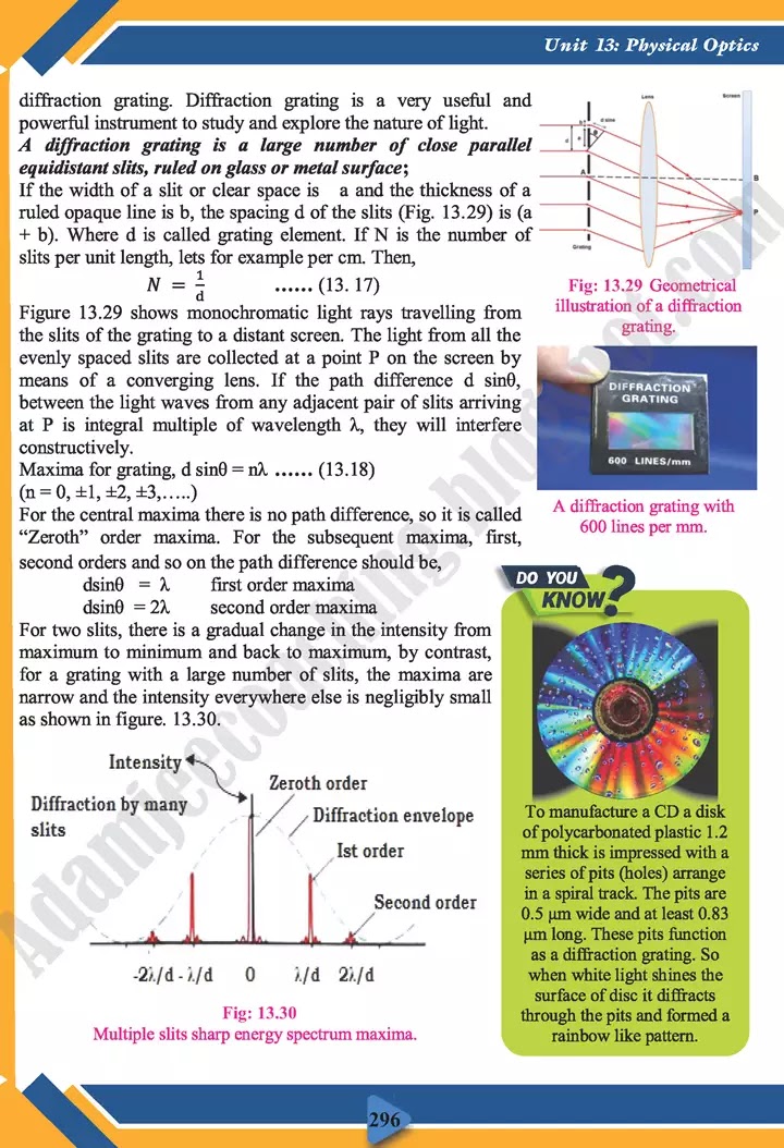 physical-optics-physics-class-11th-text-book