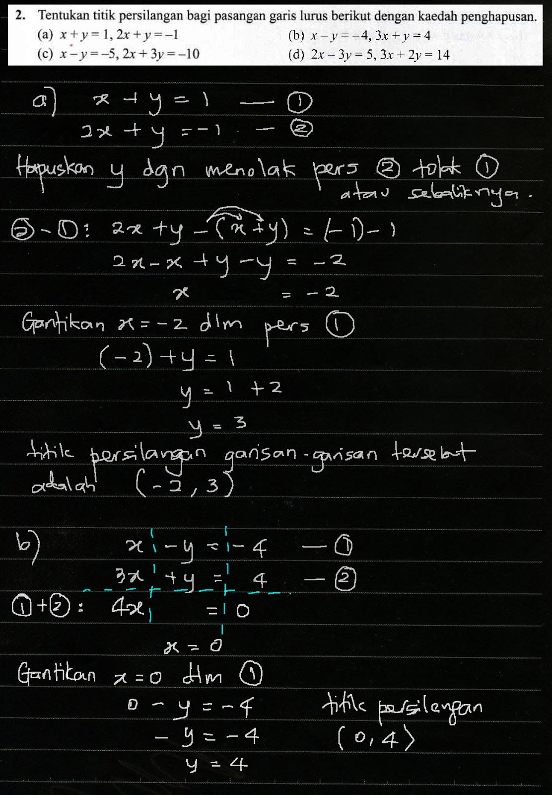 Cikgu Azman - Bukit Jalil: F3 Matematik Bab 9 Garis Lurus 