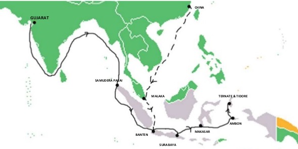 Jalur Masuknya Islam ke Indonesia Menurut Teori Gujarat 