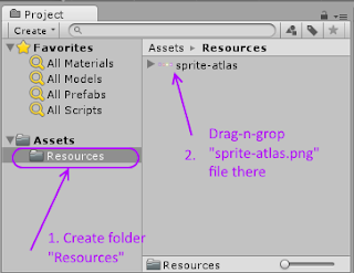 Unity3D load sprite atlas from Resources - tutorial 5