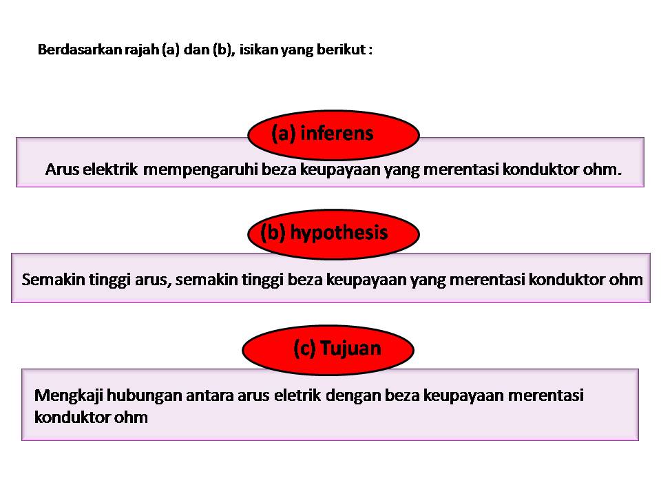 Soalan Sains Tahun 5 Elektrik - Persoalan v