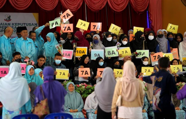 SPM 2021: 6 calon dapat semua A+ di Kelantan