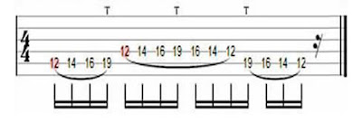 Tapping: Vertical and Diagonal Patterns