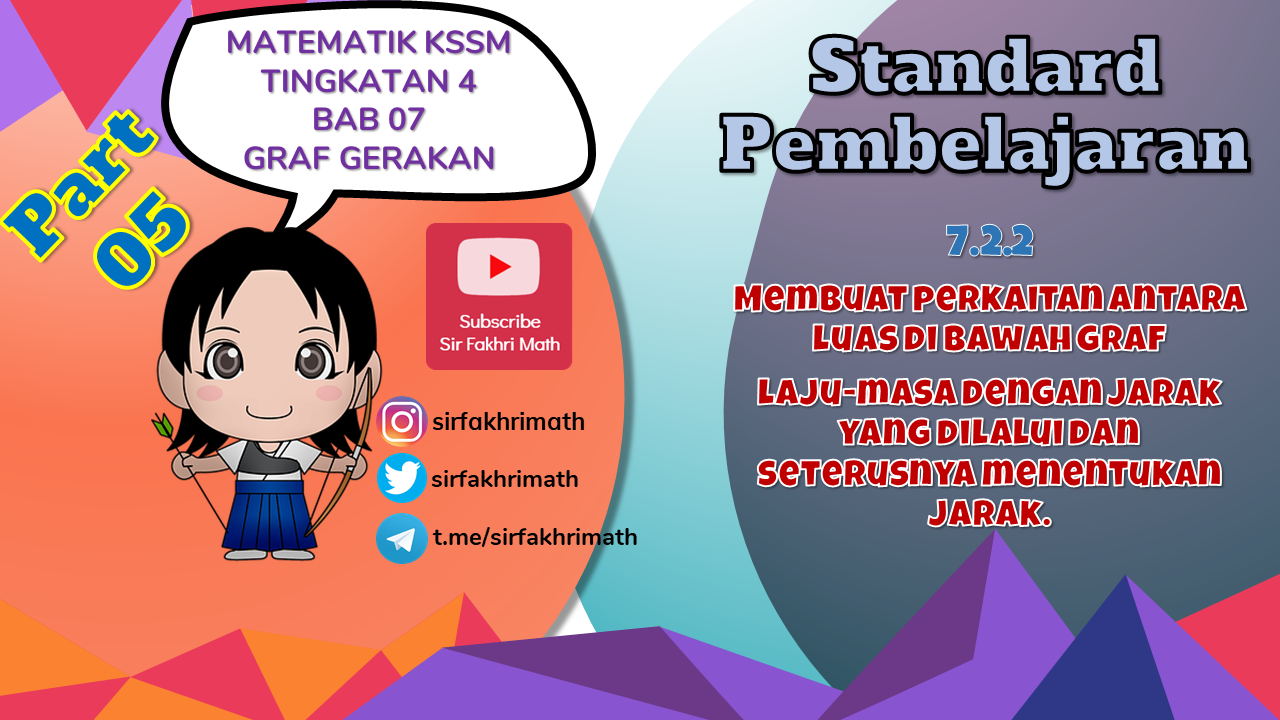Part 2 Bab 7 Graf Gerakan Tingkatan 4 Kssm Sirfakhrimath