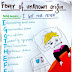 Fever of Unknown Origin (FUO) - Causes, Mnemonic