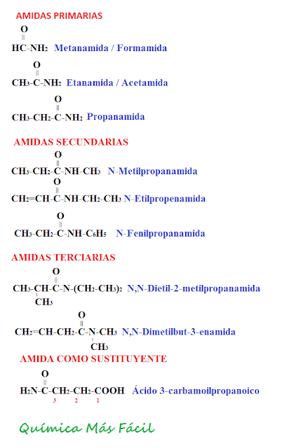 amidas primarias, secundarias, terciarias y amidas como sustituyentes: metanamida, formamida. Etanamida, acetamida. Propanamida. N-metilpropanamida, N-etilpropanamida, N-fenilpropanamida. N,N-dietil 2-metilpropanamida, N,N-dimetilbuti-3-enamida, Ácido 3-carbamoilpropanoico